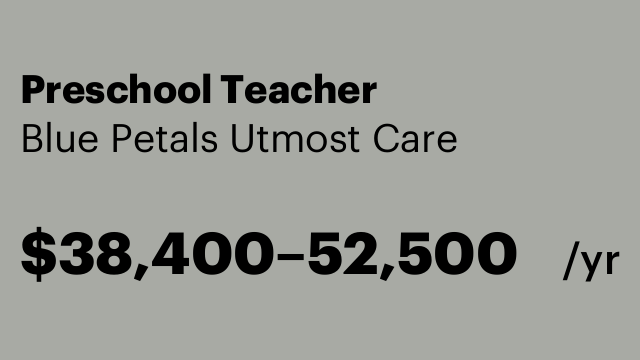 Preschool Teacher