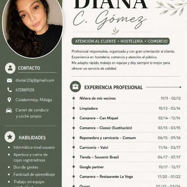 Candidate avatar