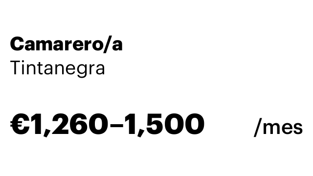 Camarero/a
