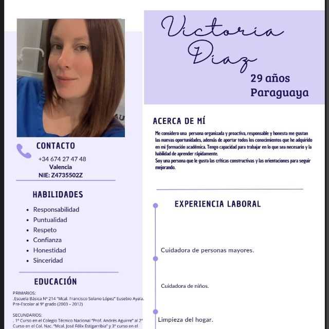 Candidate avatar