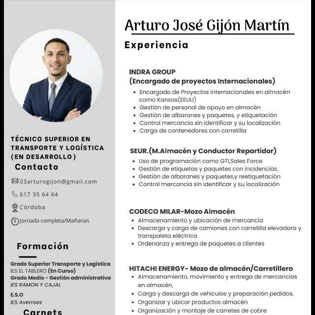 Candidate avatar
