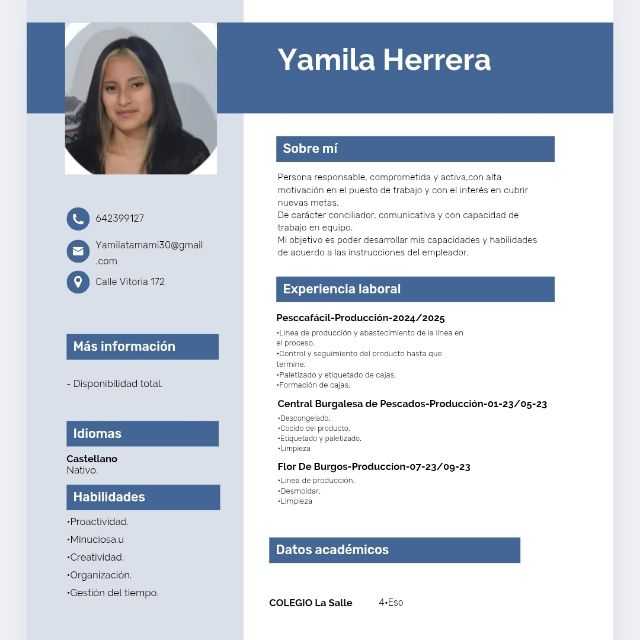 Candidate avatar