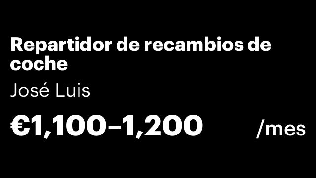Repartidor de recambios de coche