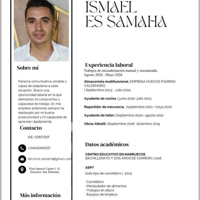 Candidate avatar