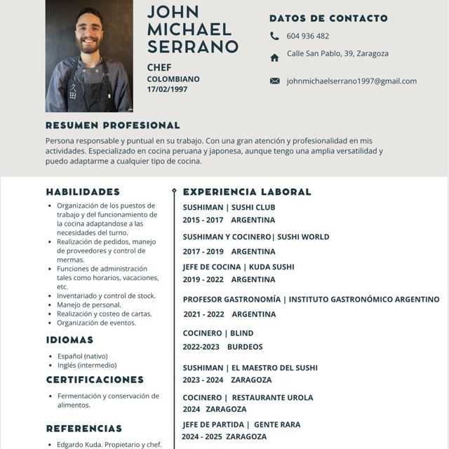 Candidate avatar