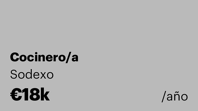 Cocinero/a