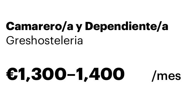 Camarero/a y Dependiente/a