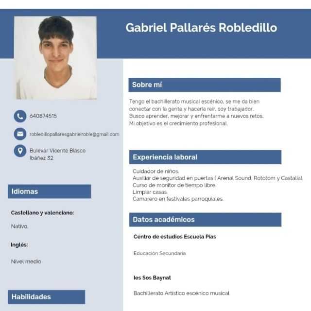 Candidate avatar
