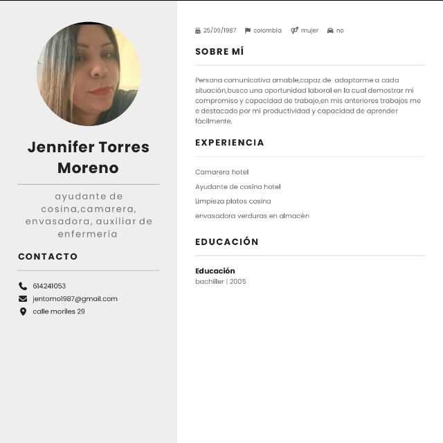 Candidate avatar