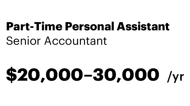 Part-Time Personal Assistant