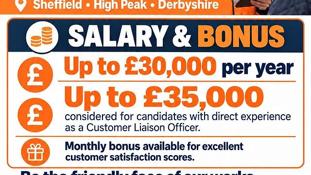 Customer Relations Officer