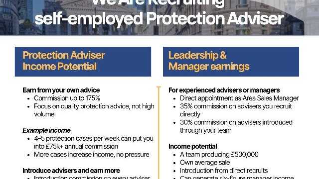 Financial Advisor
