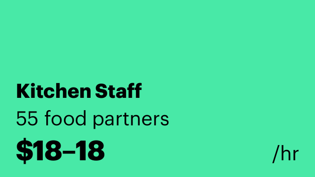 Kitchen Staff