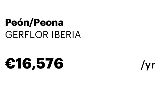 Peón/Peona