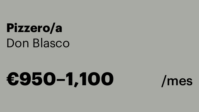 Pizzero/a