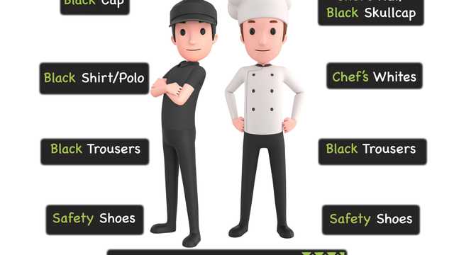Chef de Partie