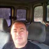 Miguel G. avatar icon