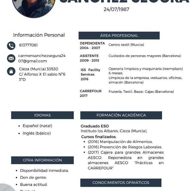 Candidate avatar