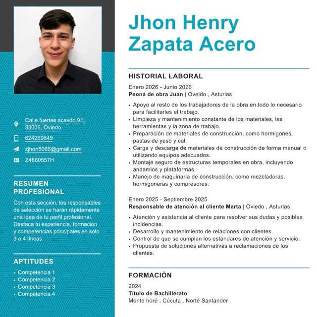 Candidate avatar