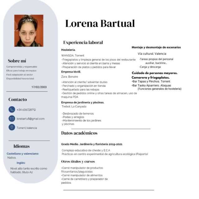 Candidate avatar