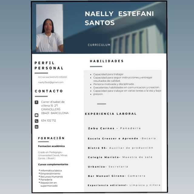 Candidate avatar