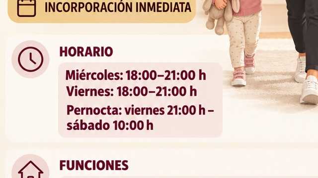 Cuidador/a de Niños