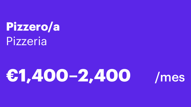 Pizzero/a