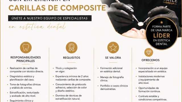 Odontólogo/a