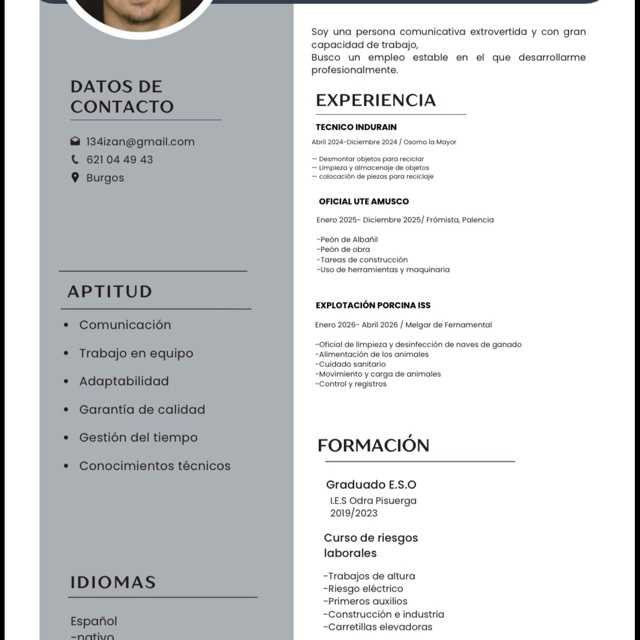 Candidate avatar