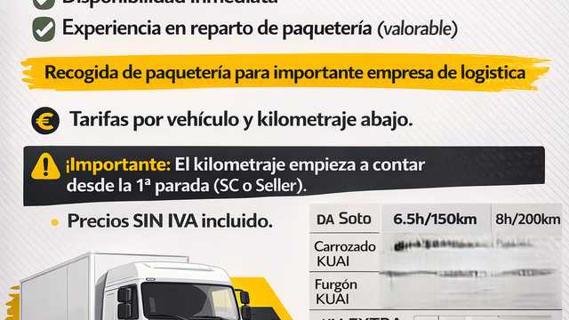 Repartidor/a con Vehículo Propio