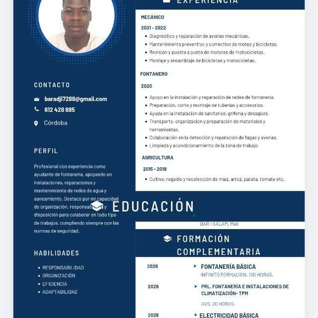 Candidate avatar