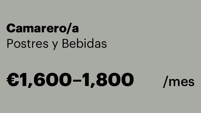 Camarero/a