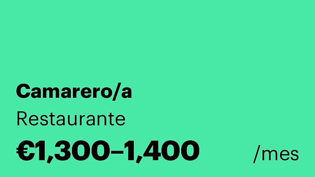 Camarero/a