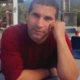 Julen N. avatar icon