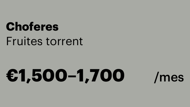 Choferes