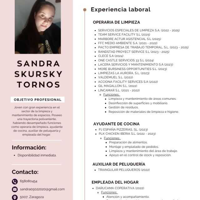 Candidate avatar