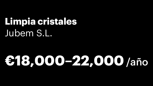 Limpia cristales