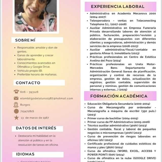 Candidate avatar