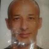 avatar icon