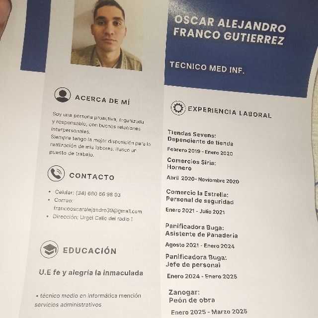 Candidate avatar