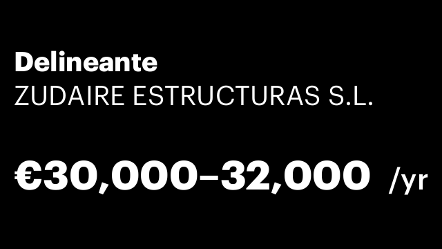 Delineante