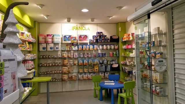 Técnico/a de Farmacia