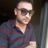 Waqas A. avatar icon
