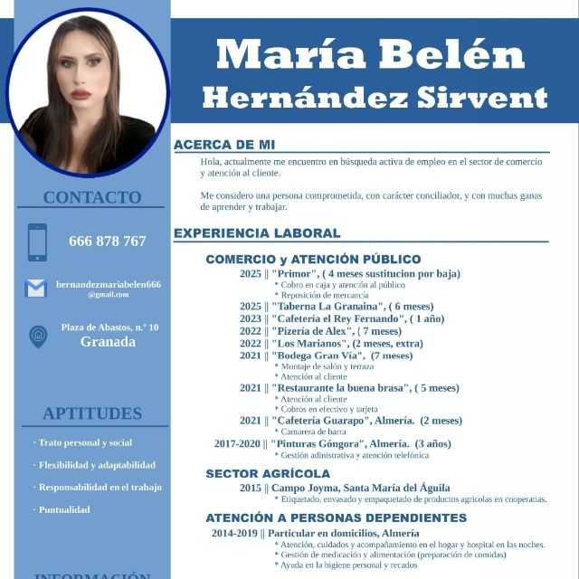 Candidate avatar