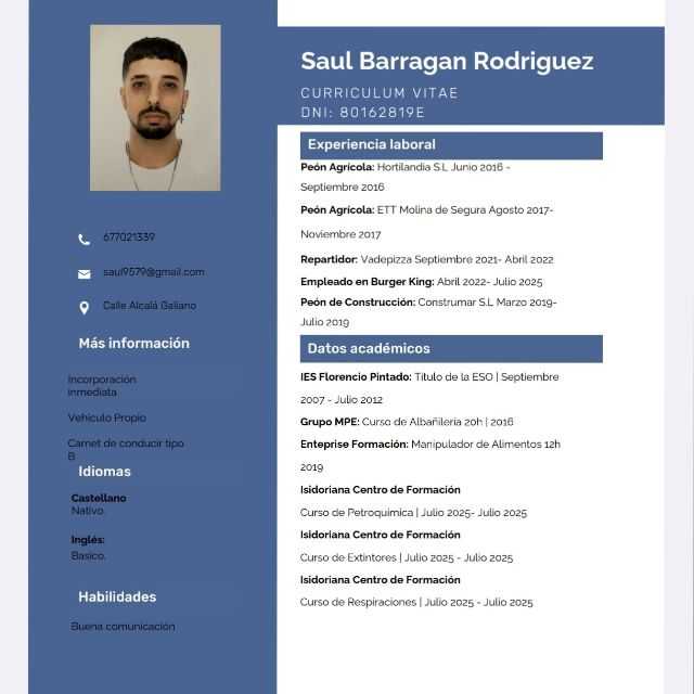 Candidate avatar