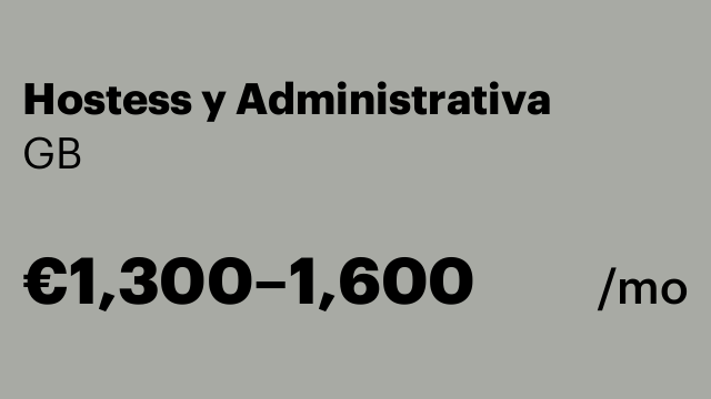 Hostess y Administrativa