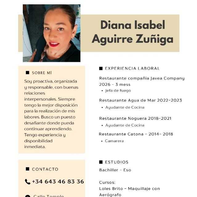 Candidate avatar