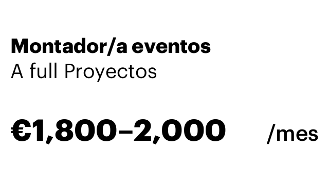 Montador/a eventos