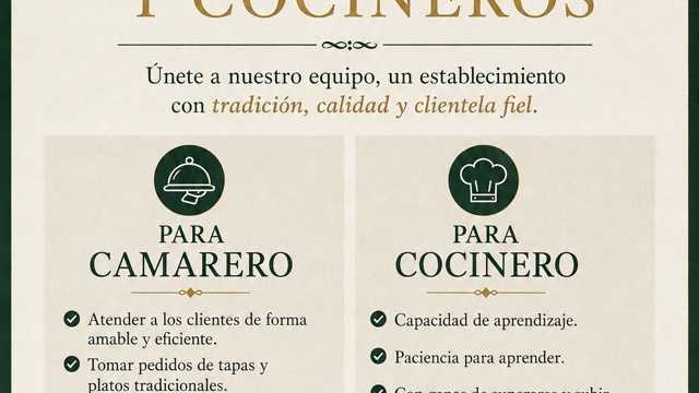 Camarero/a y Cocinero/a