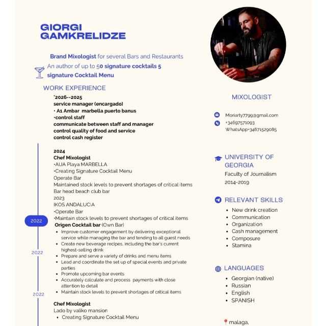 Candidate avatar